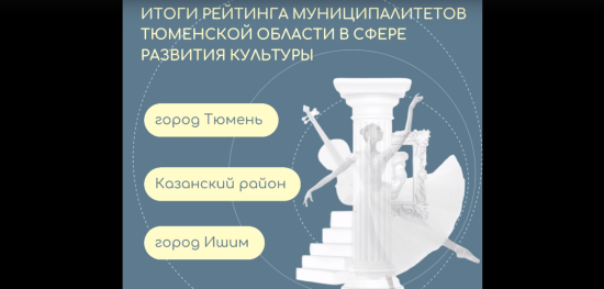 Подведены итоги рейтинга муниципальных образований Тюменской области в сфере развития культуры