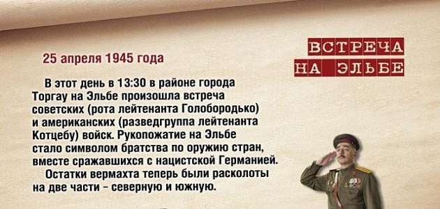 Памятная дата военной истории