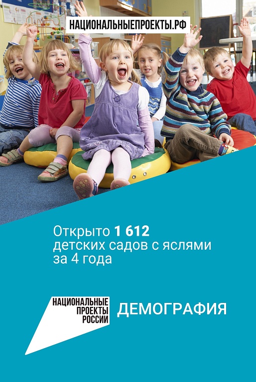 Национальные проекты России