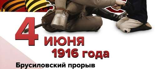 Памятная дата военной истории